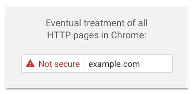 Eventual Treament Of All Sites Non-HTTPS